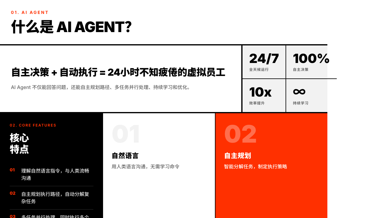 AI Agent 核心能力