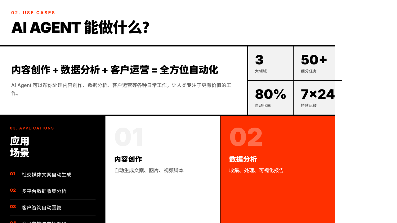 内容创作