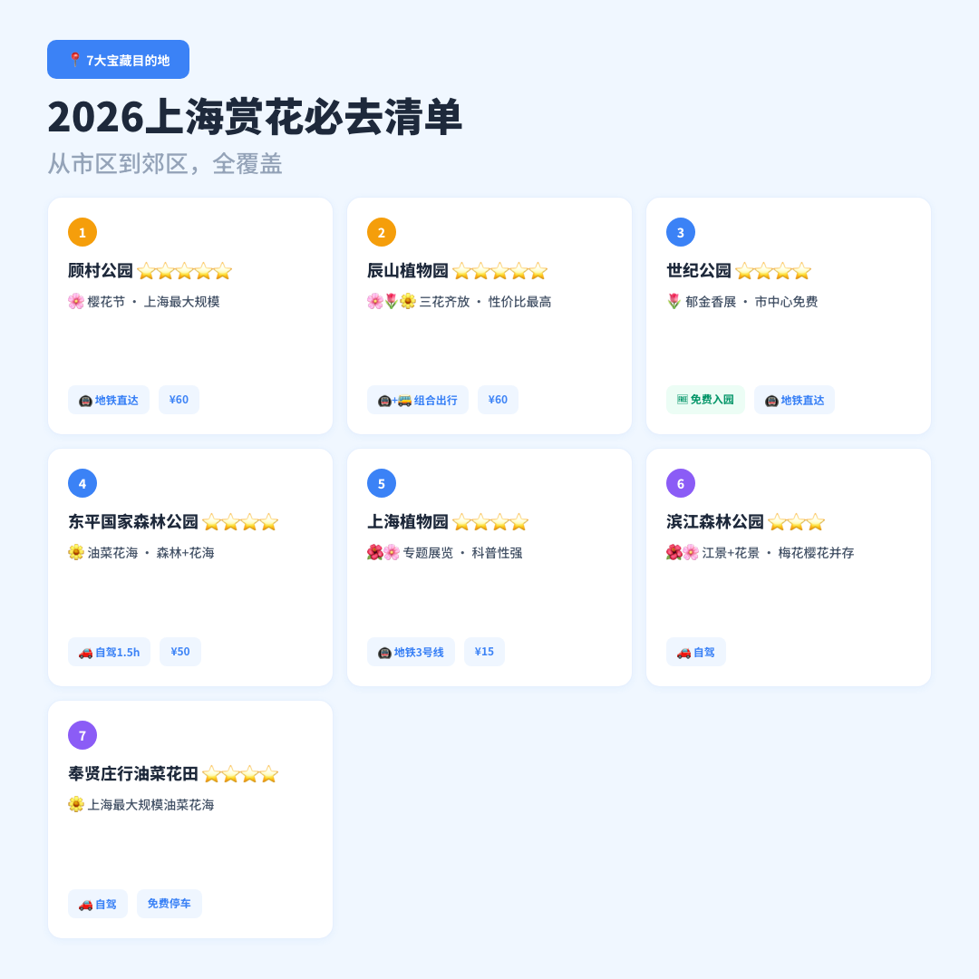 7大赏花目的地