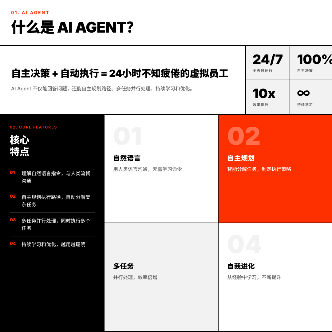配图1