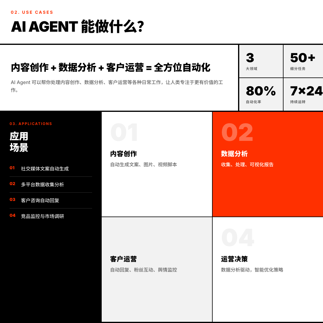 配图2